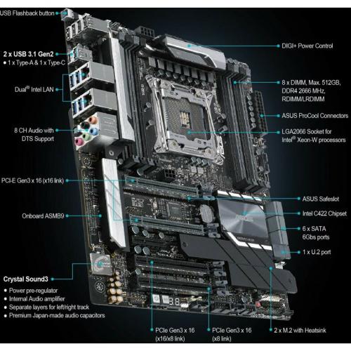 Asus WS C422 PRO/SE Workstation Motherboard   Intel C422 Chipset   Socket R4 LGA 2066   ATX Alternate-Image7/500