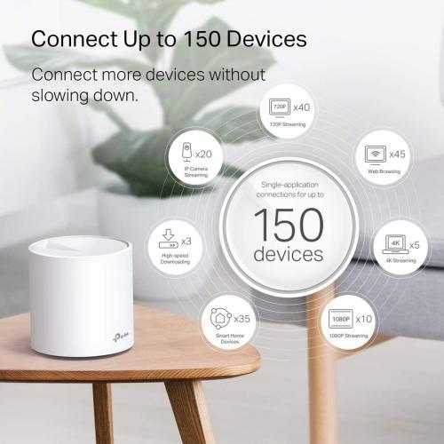 TP Link Deco X20(2 Pack)   Wi Fi 6 IEEE 802.11ax Ethernet Wireless Router Alternate-Image7/500