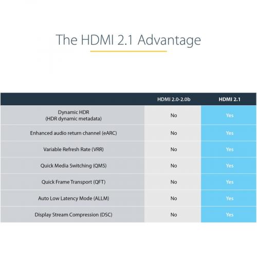 CABLE HDMI 4K ULTRA HD 3 MTS. - PlayMania438