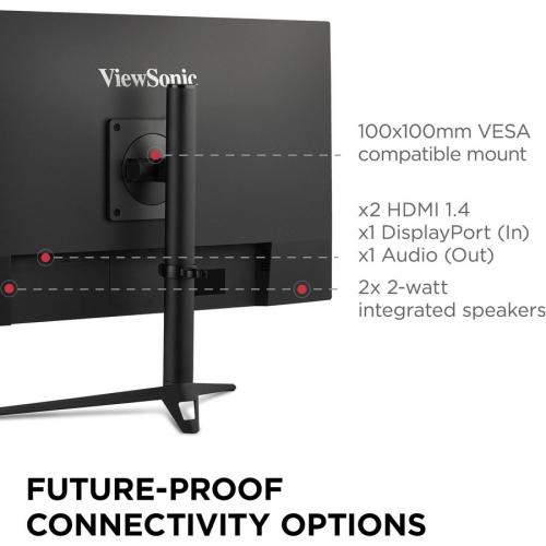 ViewSonic OMNI VX2728J 27 Inch Gaming Monitor 165hz 0.5ms 1080p IPS With FreeSync Premium, Advanced Ergonomics, HDMI, And DisplayPort Alternate-Image7/500