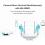 TP Link Archer A54   Dual Band Wireless Internet Router   AC1200 WiFi Router Alternate-Image8/500