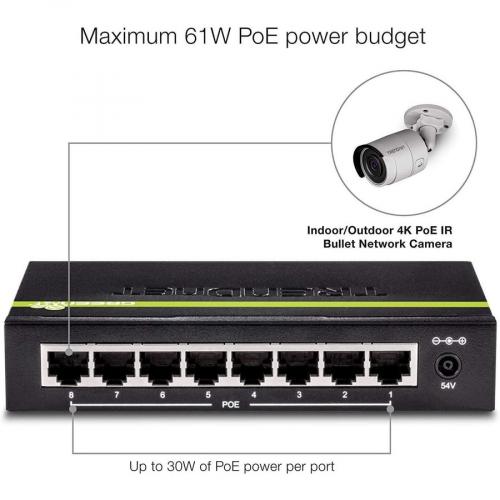 TRENDnet 8 Port GREENnet Gigabit PoE+ Switch, Supports PoE And PoE+ Devices, 61W PoE Budget, 16Gbps Switching Capacity, Data & Power Via Ethernet To PoE Access Points & IP Cameras, Black, TPE TG82G Alternate-Image8/500