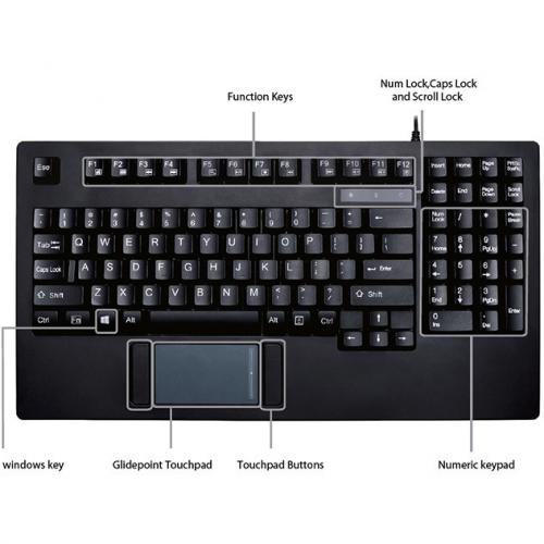 Adesso EasyTouch Rackmount Touchpad Keyboard Alternate-Image8/500