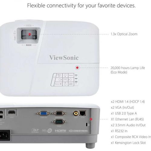 ViewSonic PG707W 4000 Lumens WXGA Networkable DLP Projector With HDMI 1.3x Optical Zoom And Low Input Lag For Home And Corporate Settings Alternate-Image8/500