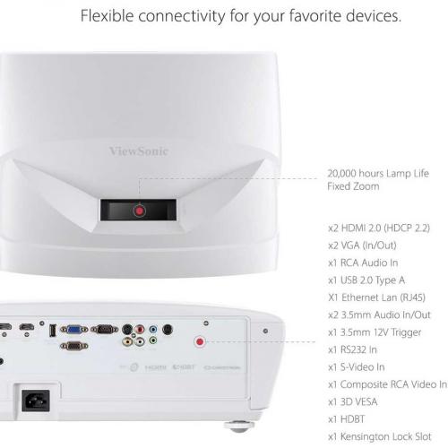 ViewSonic LS831WU 4500 Lumens WUXGA Ultra Short Throw Projector With HV Keystoning, 4 Corner Adjustment And For Business And Education Settings Alternate-Image8/500