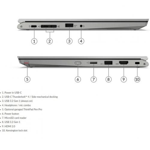 Best Buy: Lenovo ThinkPad L13 Yoga Gen 2 2-in-1 13.3 FHD (1920 x