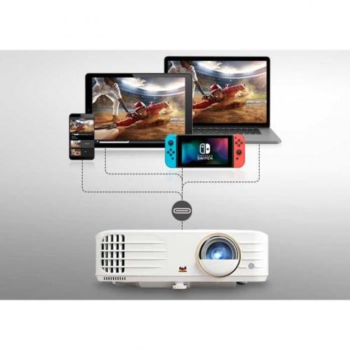 ViewSonic (PX748 4K) 4K UHD Projector With 4000 Lumens 240 Hz 4.2ms HDR Support Auto Keystone Dual HDMI And USB C For Home Theater Day And Night, Stream Netflix With Dongle Alternate-Image8/500