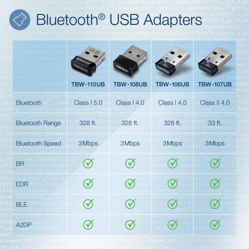 TRENDnet Micro Bluetooth 5.0 USB Adapter, Supports Basic Rate(BR), Bluetooth Low Energy(BLE), Enhanced Data Rate(EDR), 100m (328ft.) Range, Supports Windows OS, Black, TBW 110UB Alternate-Image8/500