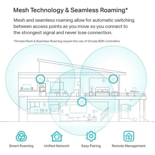 TP Link EAP670   Omada WiFi 6 AX5400 Wireless 2.5G Ceiling Mount Access Point Alternate-Image8/500