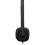 Logitech H151 Stereo Headset With Rotating Boom Mic (Black)   Stereo   3.5MM AUDIO JACK CONNECTION   Wired   In Line Control   22 Ohm   20 Hz   20 KHz   Over The Head   5.9 Ft Cable   Black Right/500