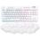 Logitech G715 Gaming Keyboard Top/500